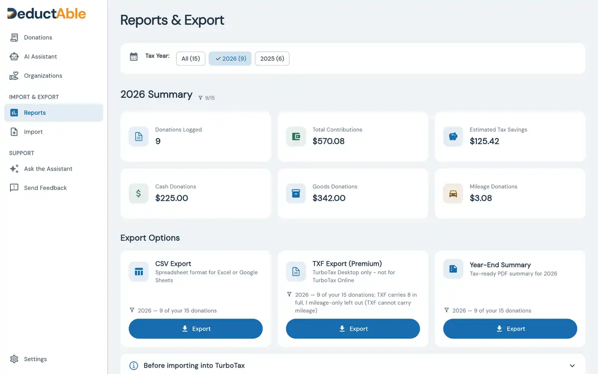 DeductAble Reports and Export page with a 2026 tax-year summary and CSV, TXF for TurboTax Desktop, and year-end PDF exports, each showing its donation count